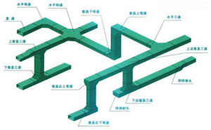槽式电缆桥架